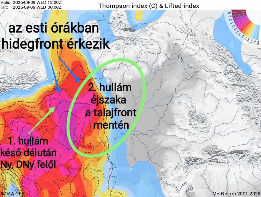 ÉRKEZIK AZ ELSŐ ETAP