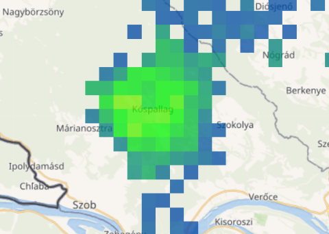pic