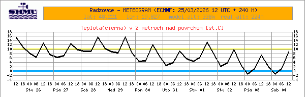 beillesztett kép