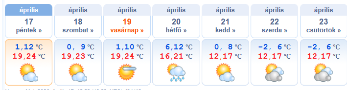 beillesztett kép