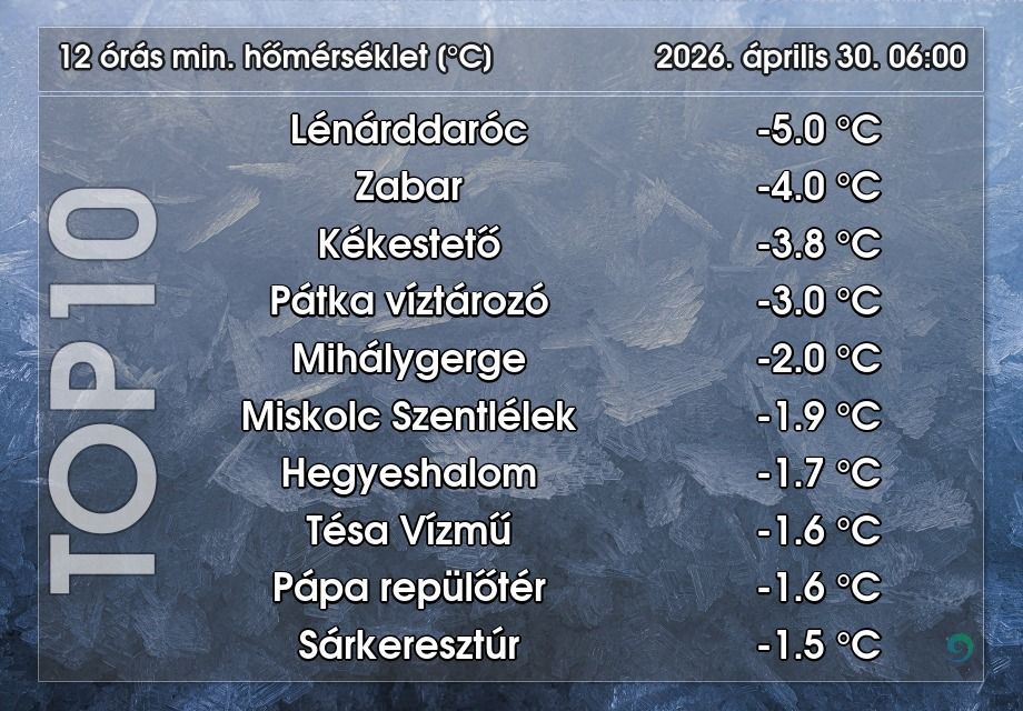 beillesztett kép