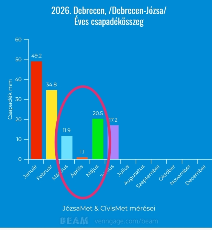 beillesztett kép