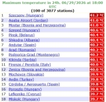 pic