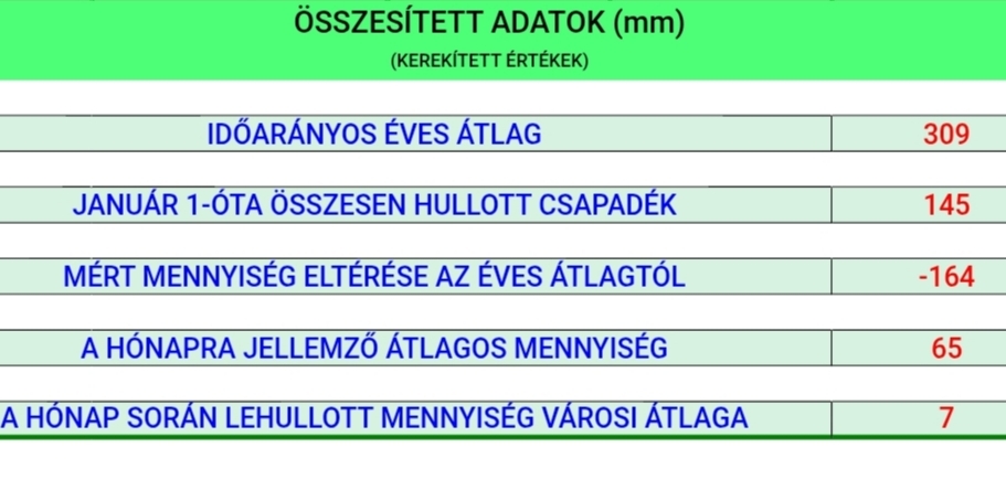 beillesztett kép