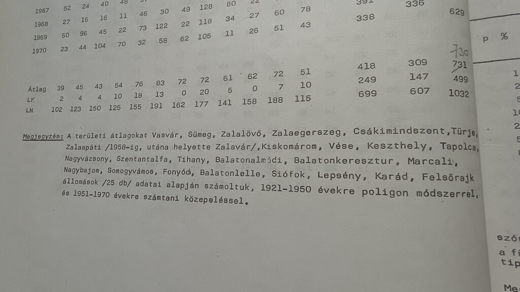 beillesztett kép