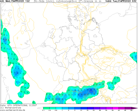pic