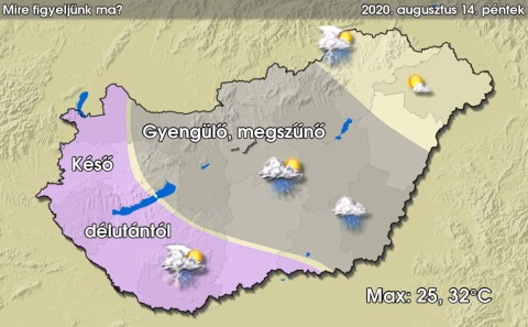 pic
