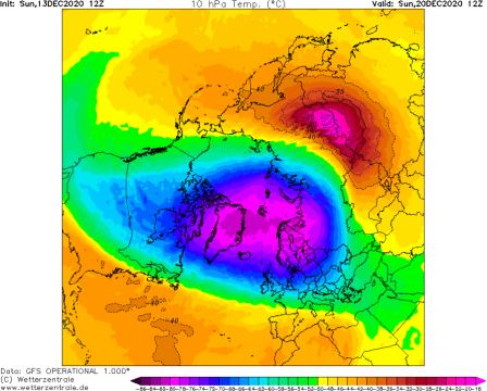 pic