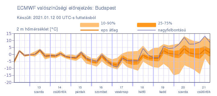 beillesztett kép
