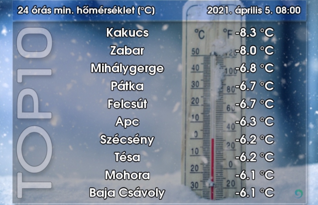 beillesztett kép