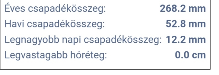 beillesztett kép
