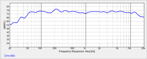 pic