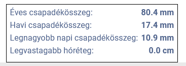 beillesztett kép